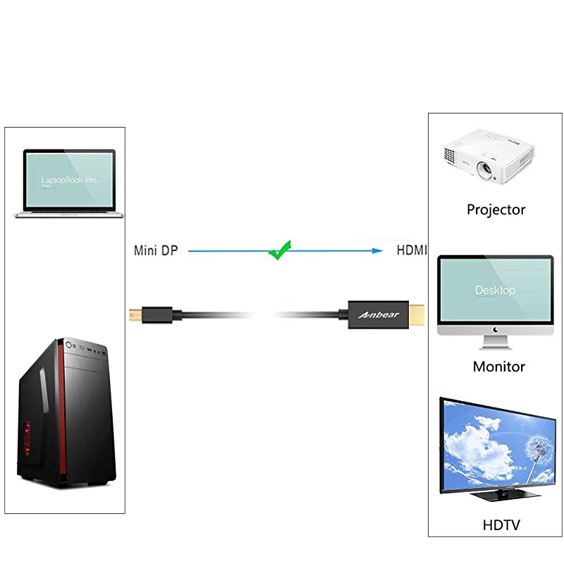 Camera Mount &ndash; Black &ndash; 3 Pack