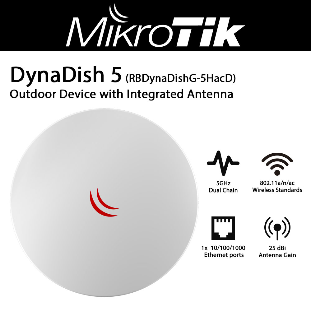 Mikrotik DynaDish 5 802.11ac outdoor 25dBi antenna 720MHz CPU(RBDynaDishG-5HacD)