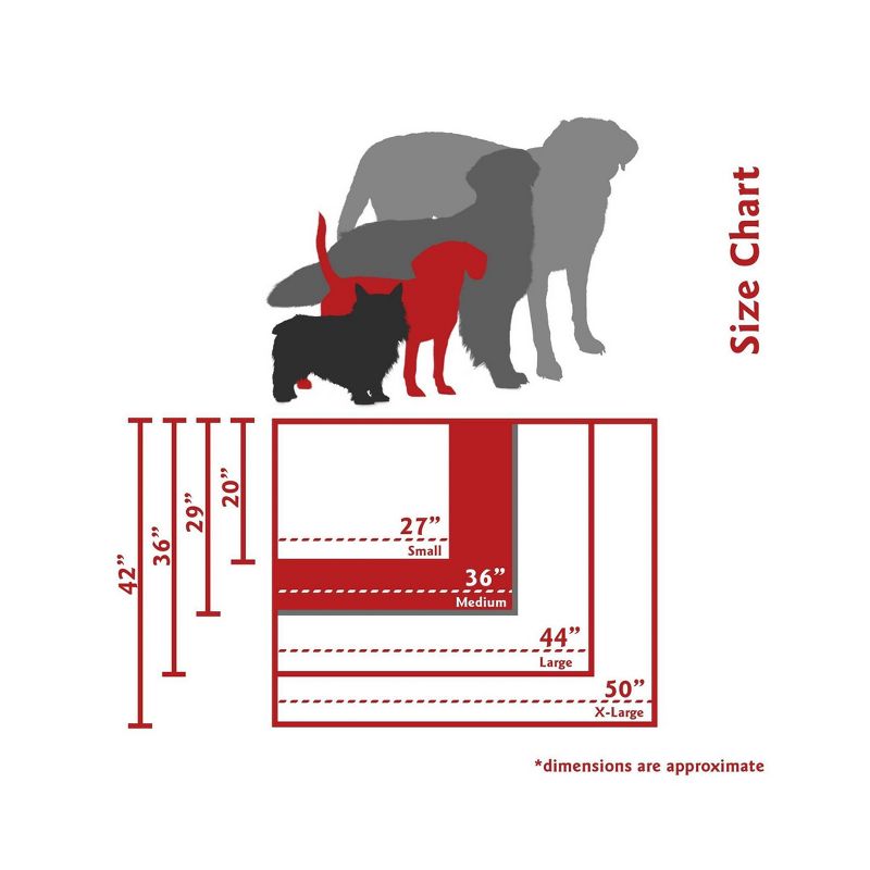 Majestic Pet Aruba Rectangle Dog Bed - Pacific - Medium