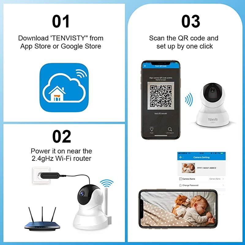 Security Camera Wireless Camera IP Camera with Night Vision Twoway Audio 24Ghz Wifi Indoor Home Dome Camera for Pet Baby Remote Surveillance Monitor with MicroSD Slot Android iOS App
