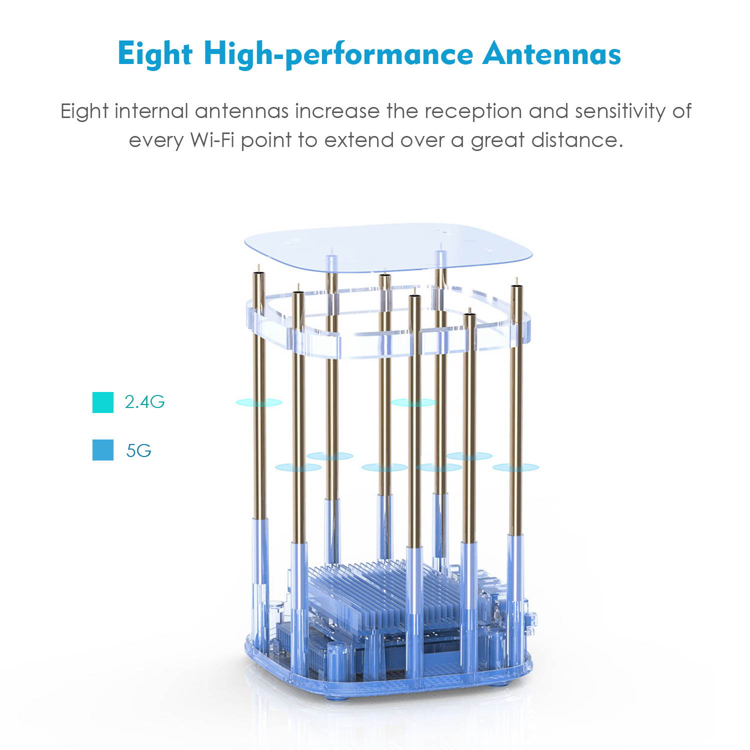 Wavlink AC3000 Tri-Band Whole Home Mesh WiFi System with MU-MIMO, Replace Wi-Fi Router and Range Extenders, Coverage Up to 6,000-7500sq. ft, Parental Controls, 3xGigabit ports, Plug and Play, 2-Pack