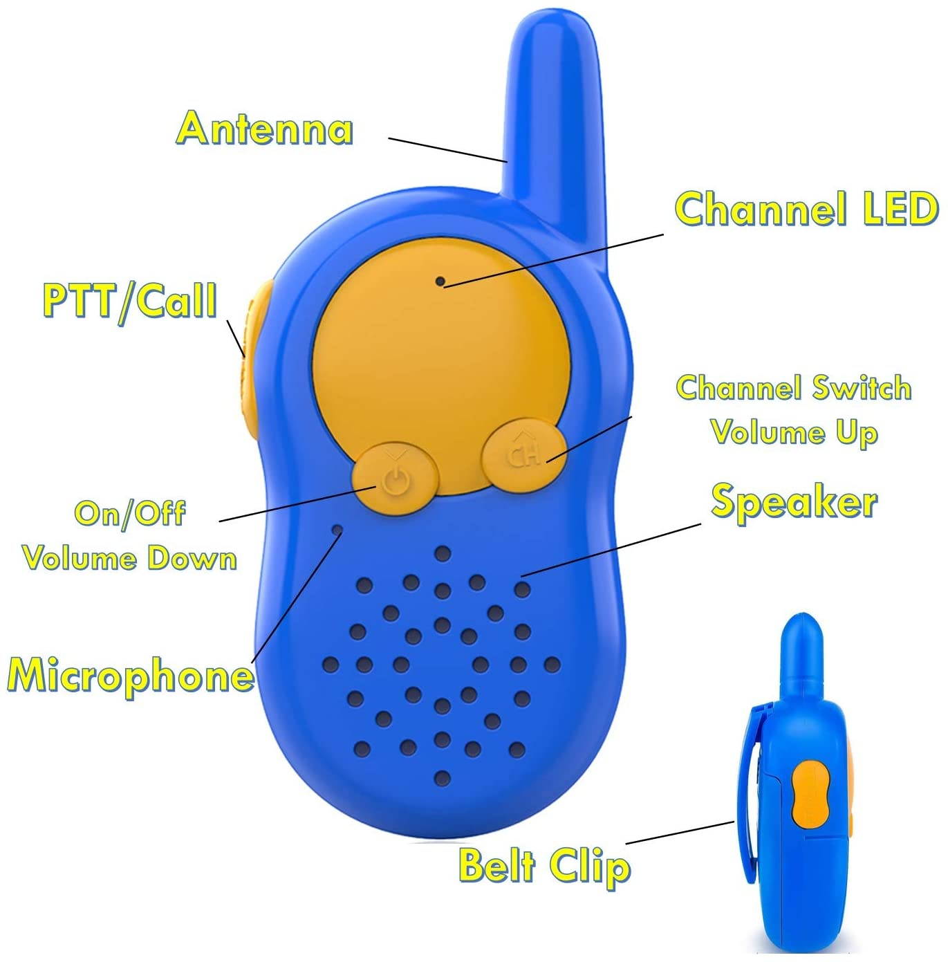 Walkie Talkies for Toddlers 3 Privacy Channels Rechargeable Kids Two Way Radios 3Kms Long Range Birthday Gifts for Boys Age 3 4 5 Boy Toys Gift 3 4 5 Year Old Baby Toddler Walky Talky