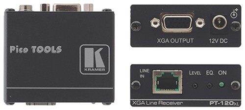 Computer Graphics Video Over Twisted Pai