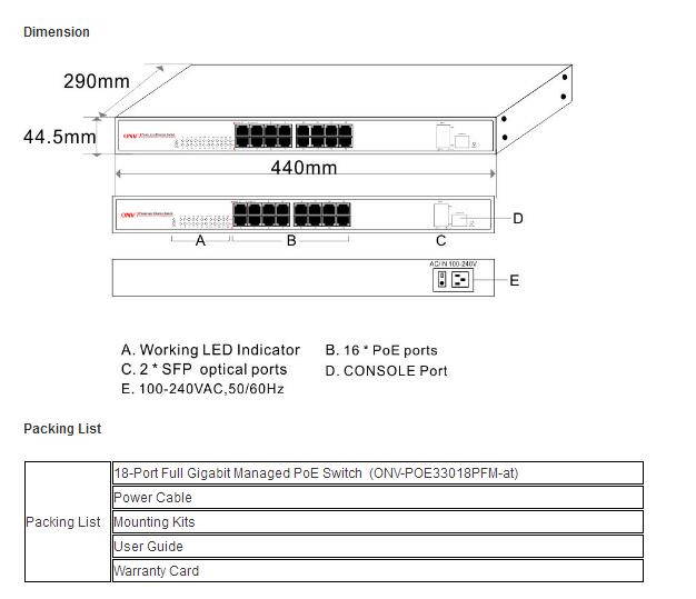 ONV-POE33018PFM-at 16 * 10/100/1000M PoE ports + 2 * Gigabit SFP optical ports POE Switch