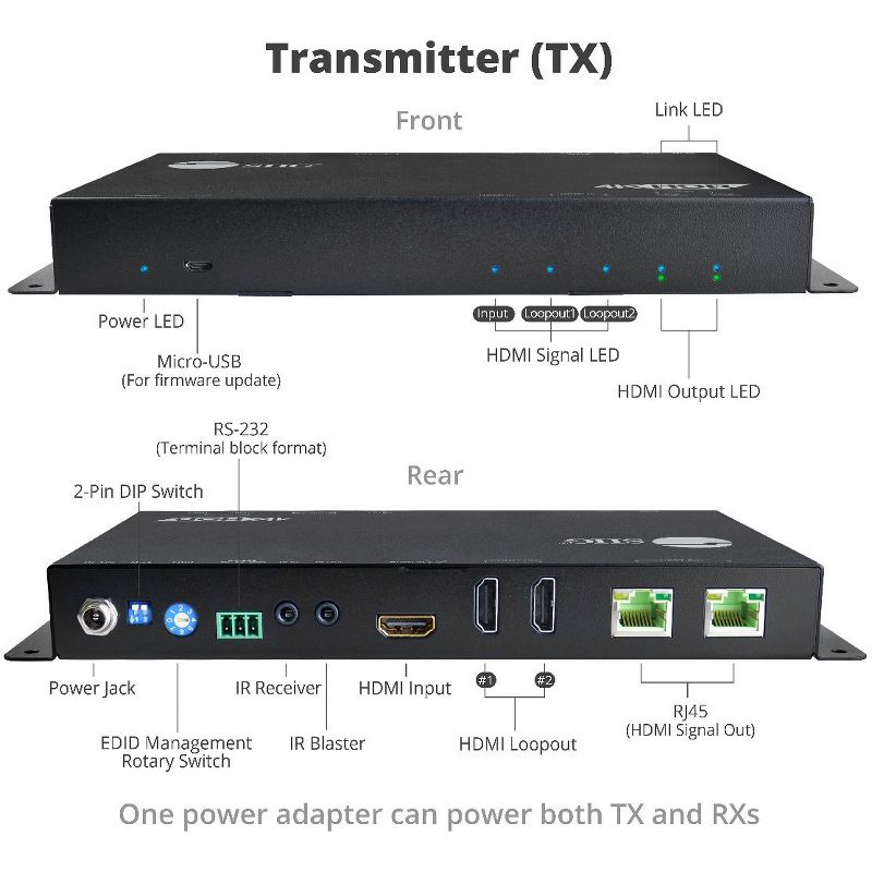 Philips 3 Port HDMI Switch - Black