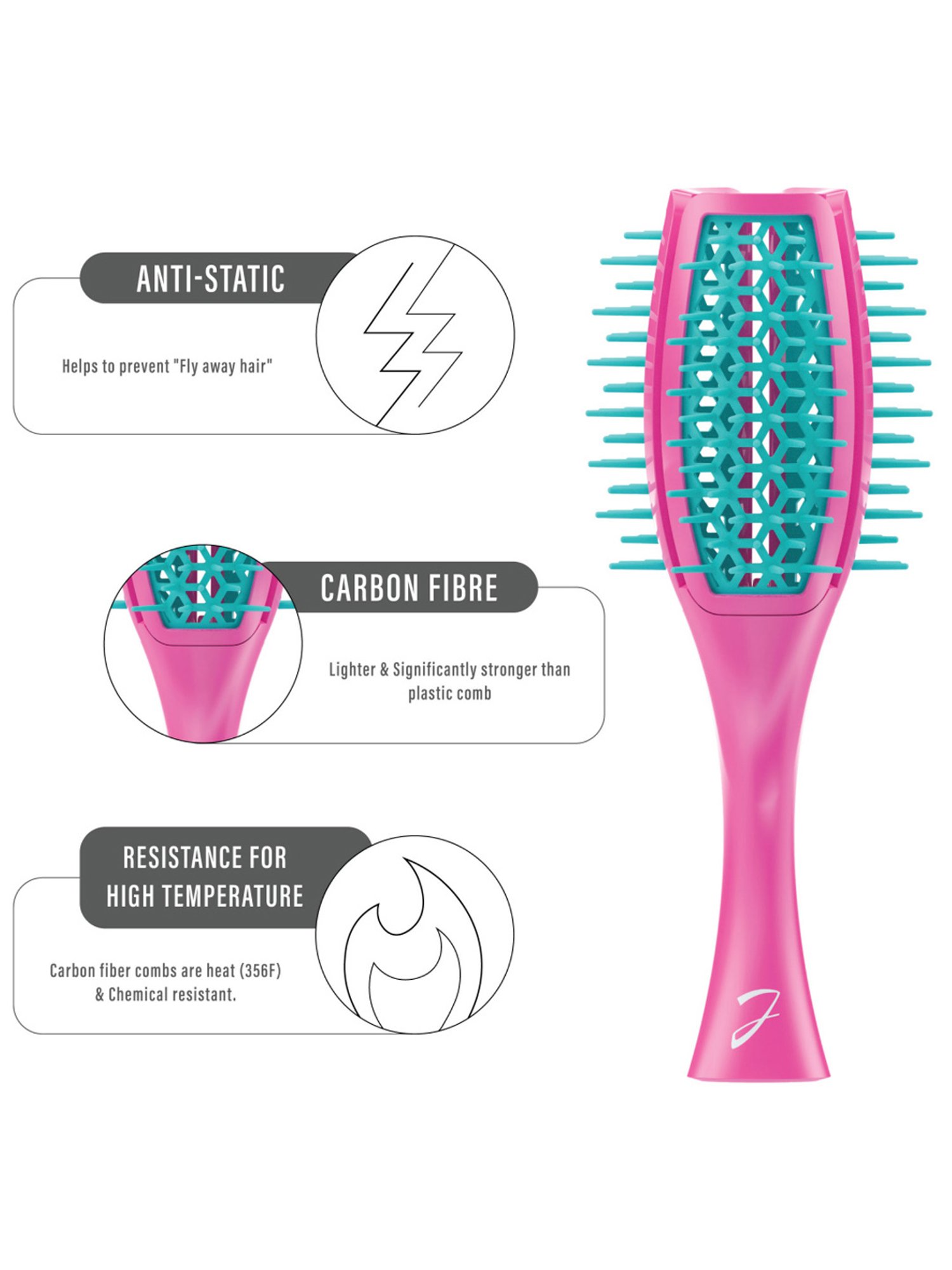 Janeke 1830 Professional Fuchsia & Turquoise Ventilated Tulip Brush