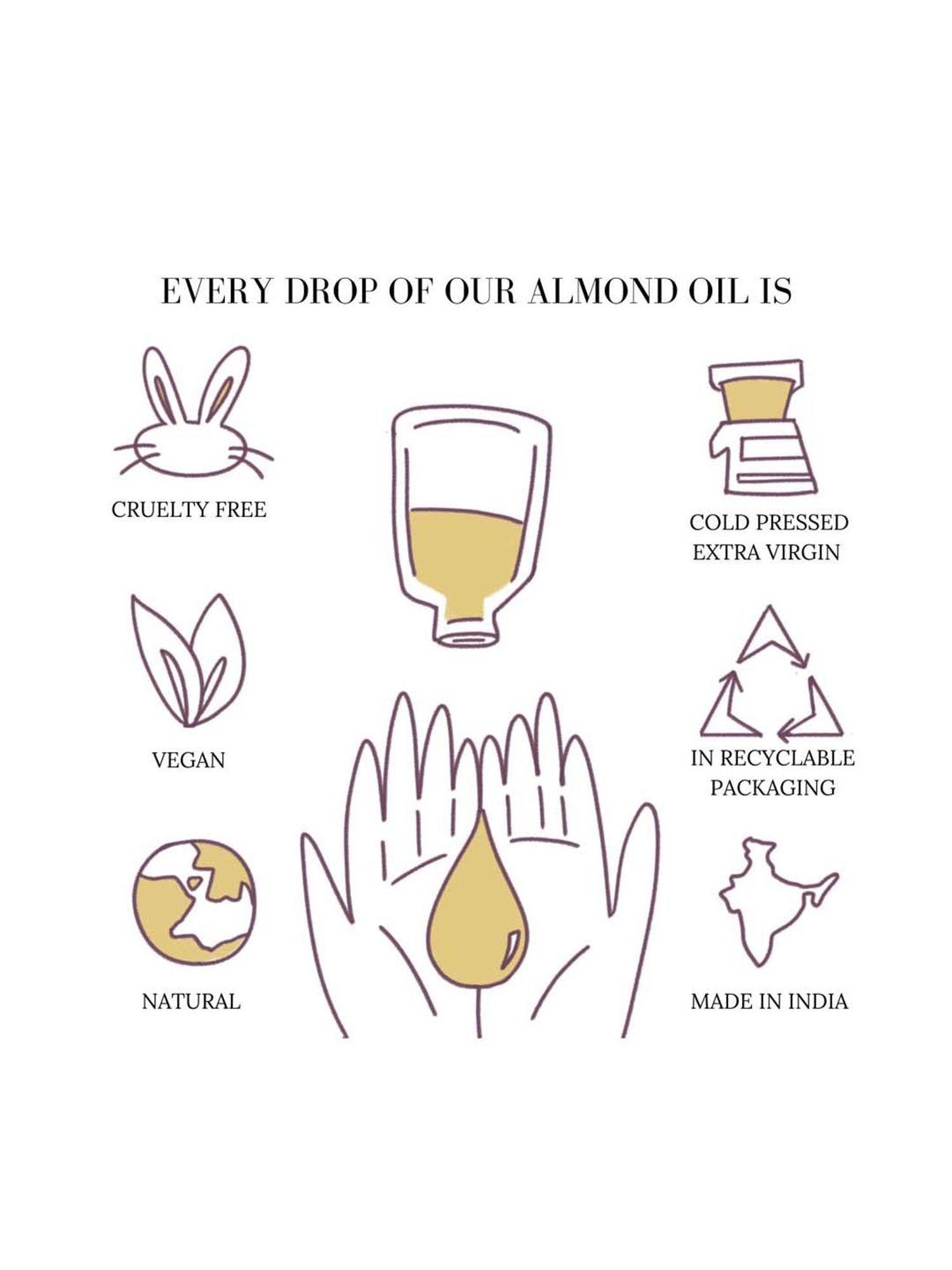 Essentia Extracts Cold-pressed Almond Oil, - 250 ml