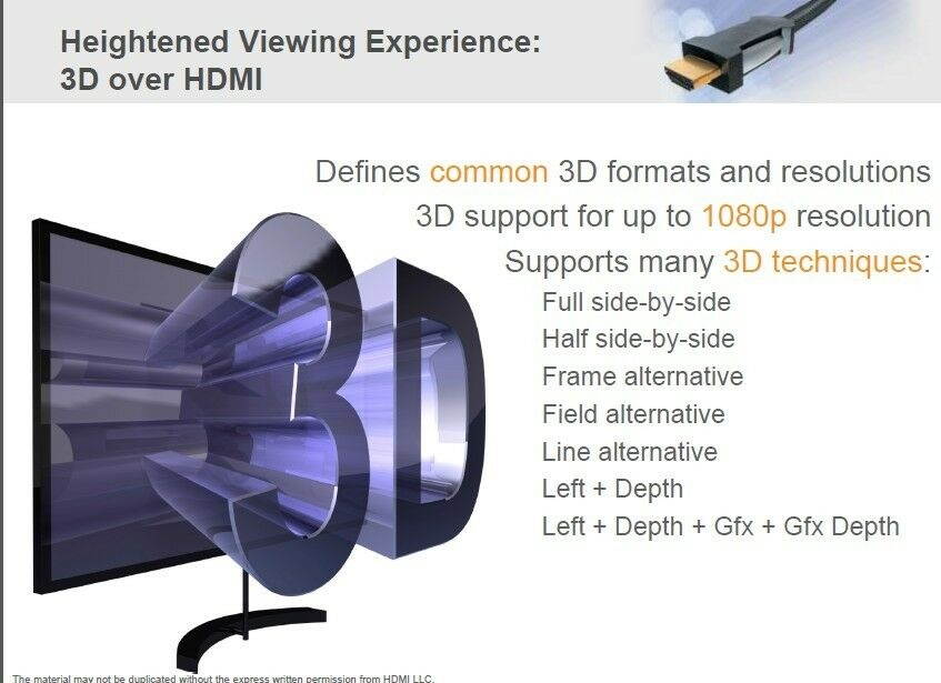 Newest 2.0v Super-Speed 4K X 2K HDMI 6FT+ 1080P DisplayPort to HDMI M/F Adapter