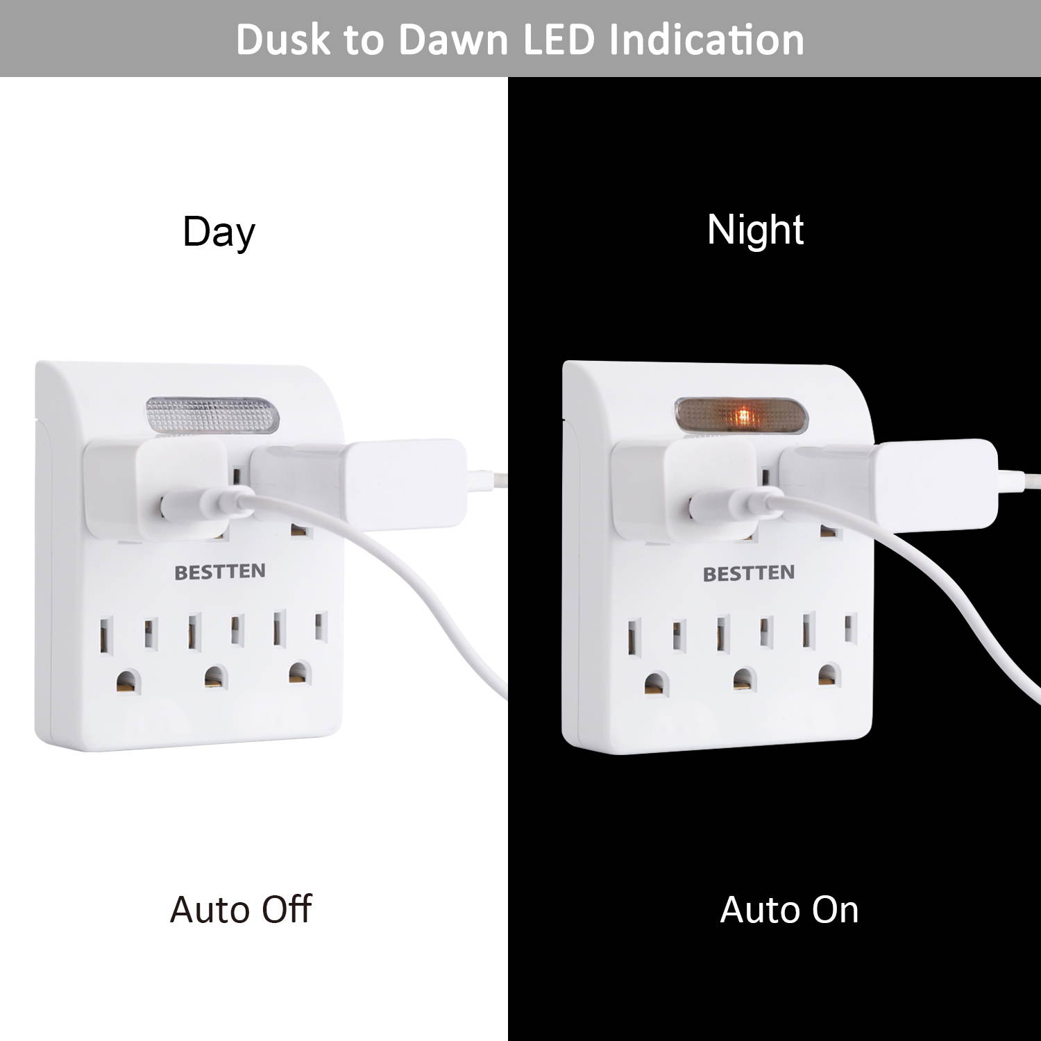 [4 Pack] BESTTEN 6 Way Outlet Extender with Auto LED Sensor Indicator, Perfect Electrical Wall Tap Adapter for Home and Office Use, ETL Certified, White