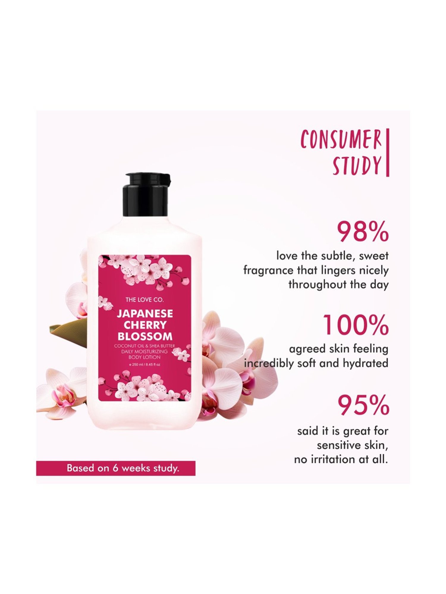 The Love Co. Japanese Cherry Blossom Body Lotion - 295 ml
