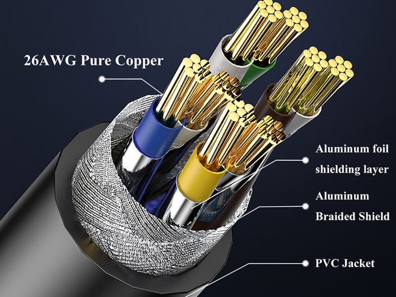 Cat 7 Ethernet Cable 100 ft LAN Cable Internet Network Cord for PS4, Xbox, Router, Modem, Gaming, White Flat Shielded 10 Gigabit RJ45 High Speed Computer Patch Wire.