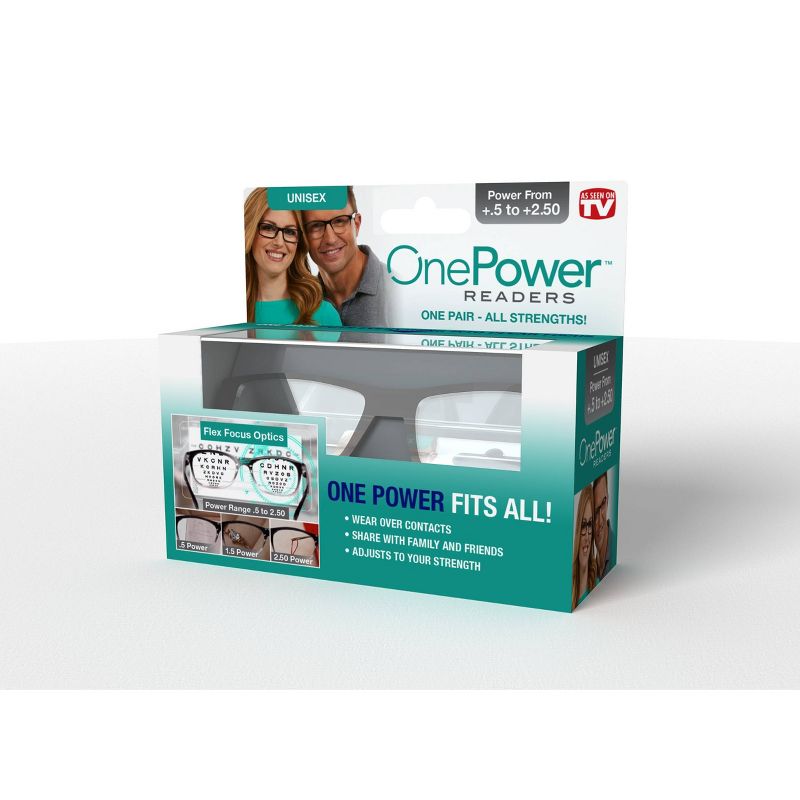 ICU Eyewear - Larkspur - Round Green +2.25