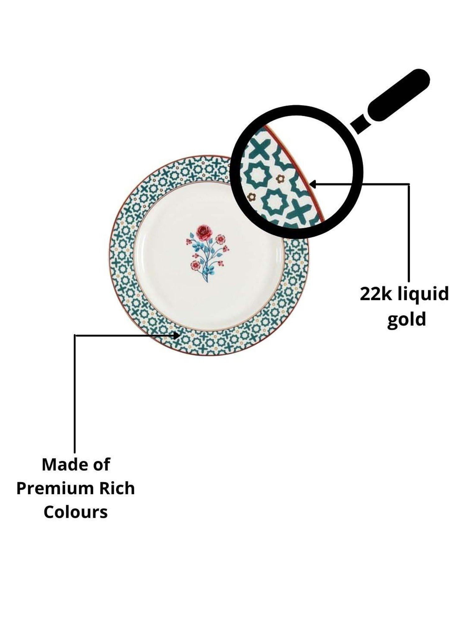 India Circus Teal Blue Ceramic Dinner Set