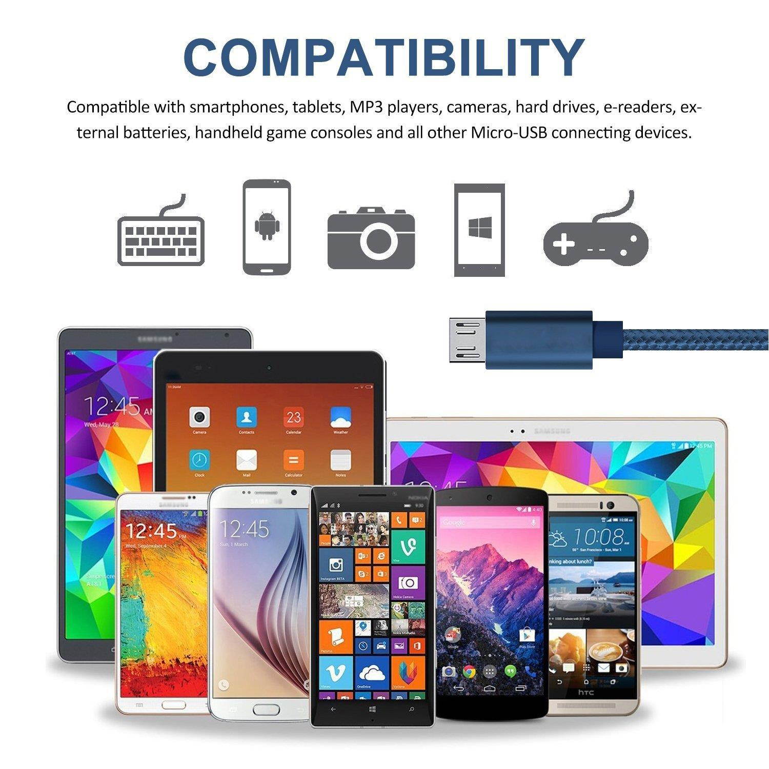 RoFI Micro USB Cable, [2Pack] 0.6M Samsung Charger, Nylon Braided Micro USB Charger, High Speed USB 2.0 A to Micro B Charging Cord Universal for HTC, S6, Kindle, Android, and More (Blue, 2 Feet)