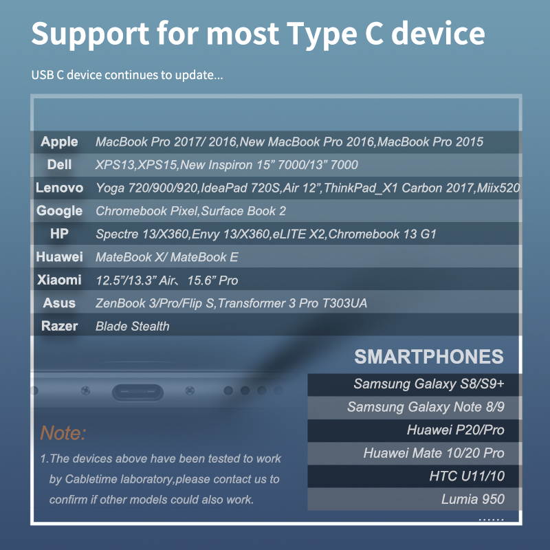 6 in 1/8 in 1 USB C HUB Docking Station Multi USB 3.0 HDMI Adapter Dock for MacBook Pro