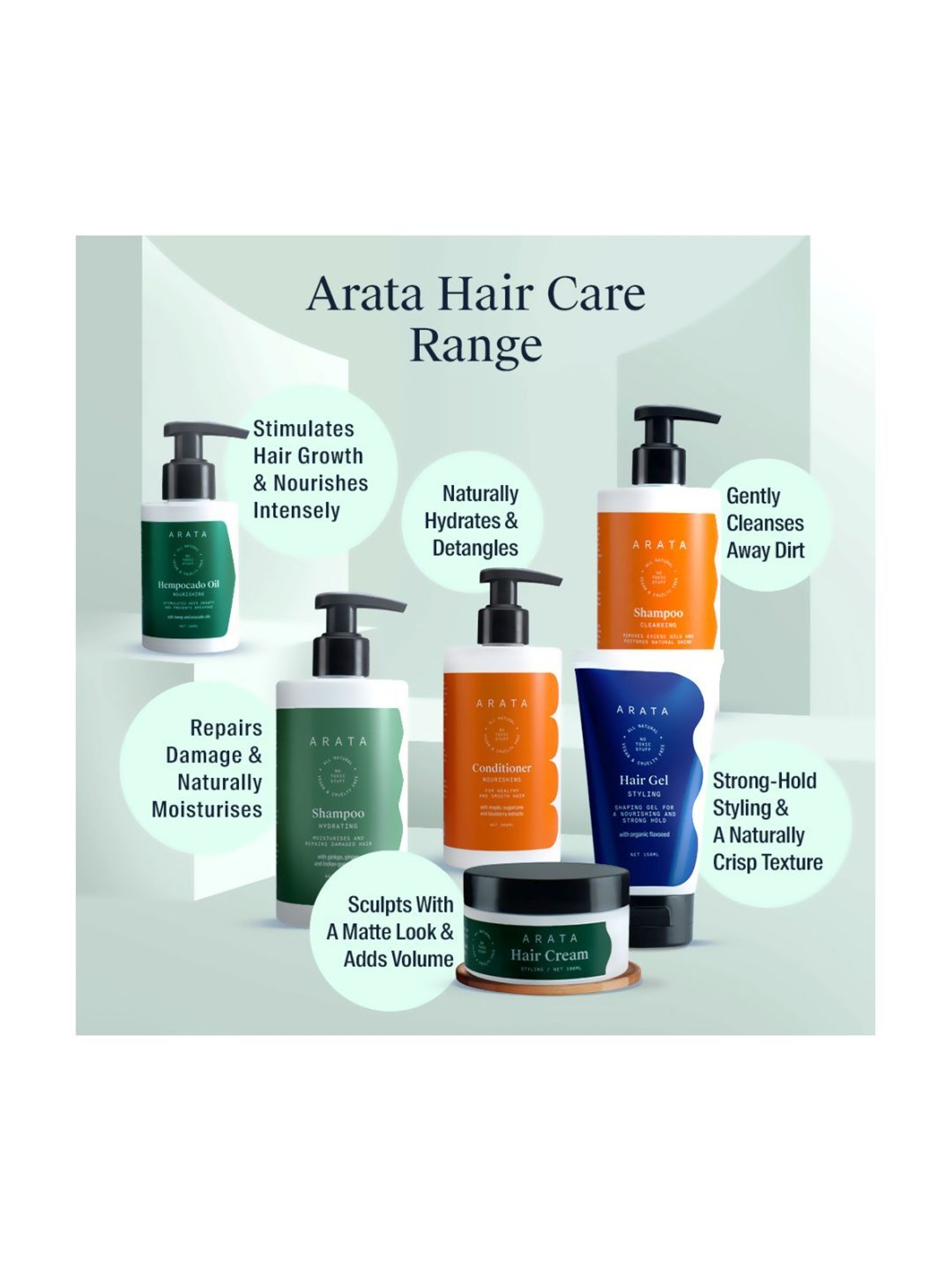 Arata Complete Hair Care Daily Scalp Therapy Gift Box - 700 ml