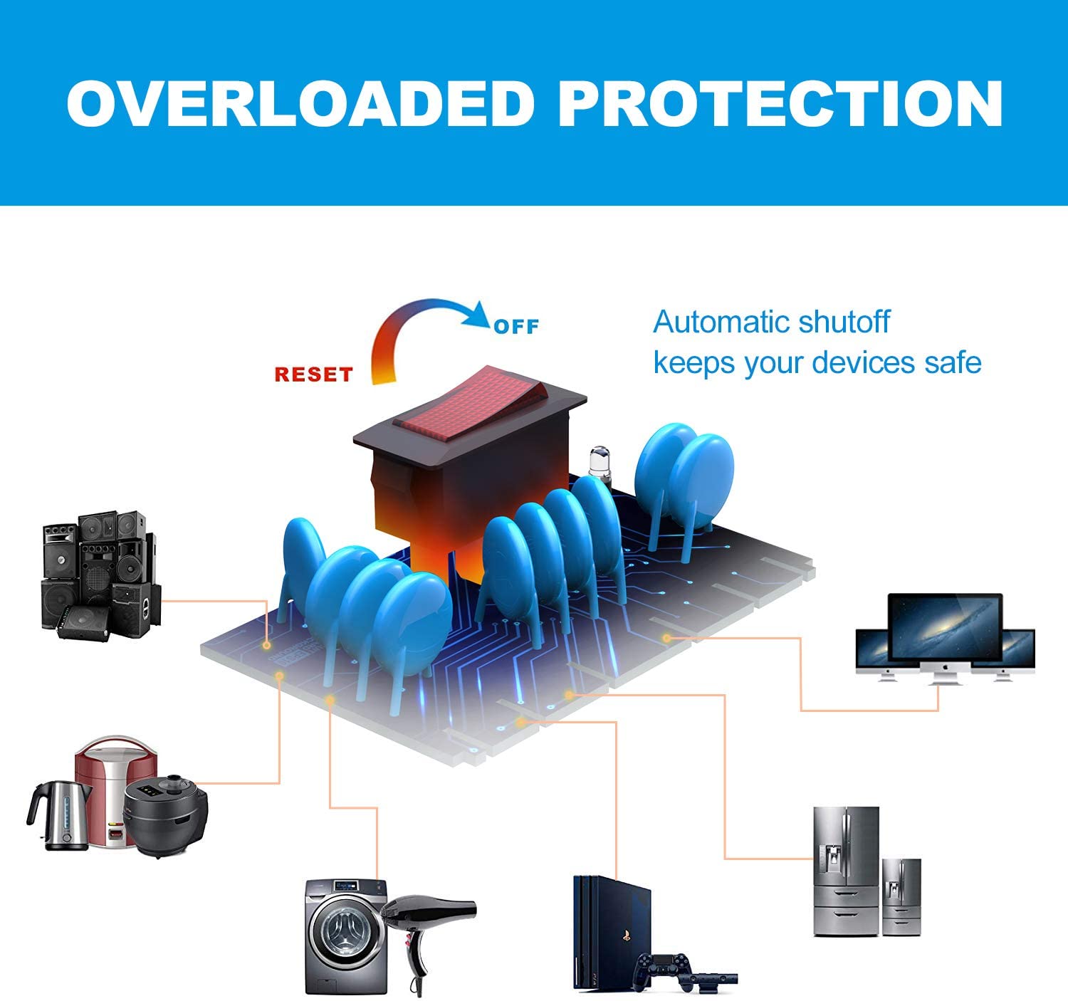 Power Strip, bototek Surge Protector with 10 AC Outlets and 4 USB Charging Ports,1875W/15A, 2100 Joules, 6 Feet Long Extension Cord for Smartphone Tablets Home,Office, Hotel- Black