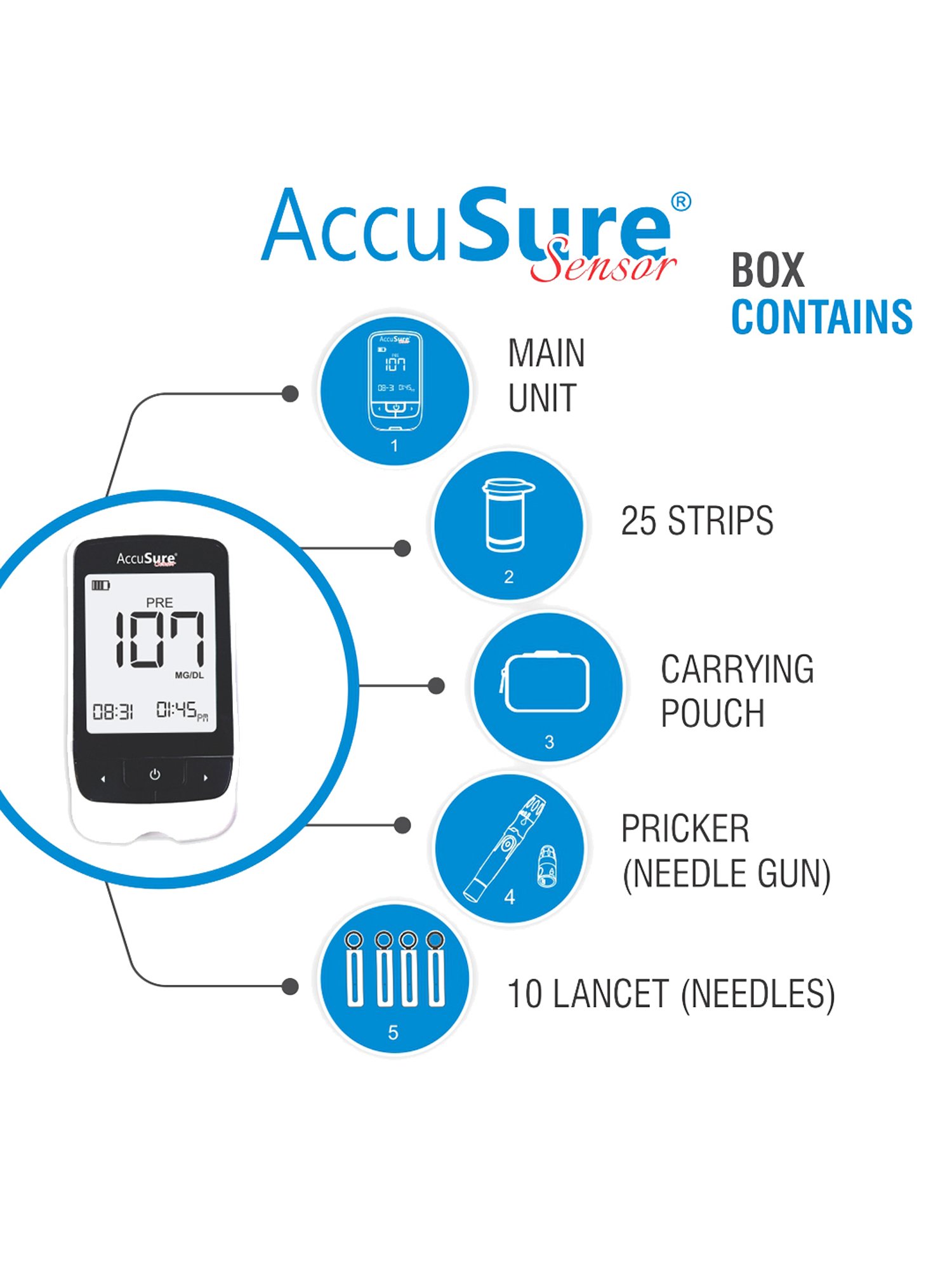 Accusure Sensor Glucometer Machine With 25 Test Strips (Black)