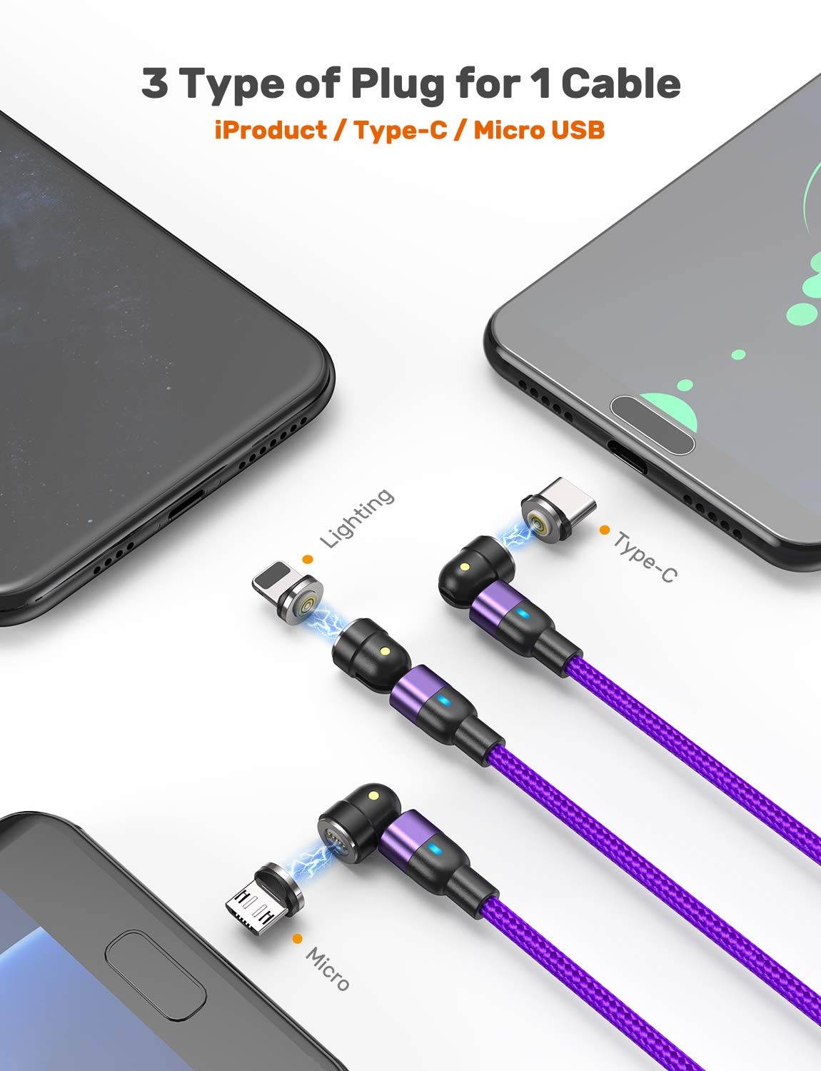 540 Degree Magnetic Charging Cable (3Pack-6.6ft/6.6ft/6.6ft) AUFU Magnetic Phone Charger USB Magnetic Cable 3A Fast Charging Data Sync Nylon Braided USB Cord Cable for Micro USB Type C iProduct