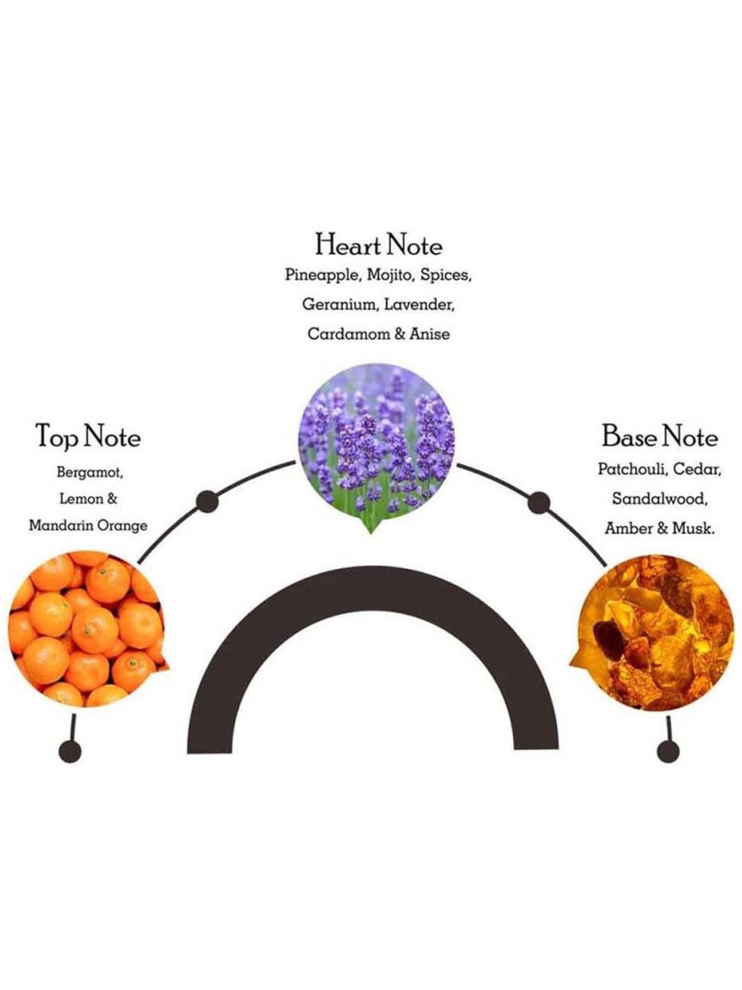 Jaguar ERA Eau de Toilette - 100 ml