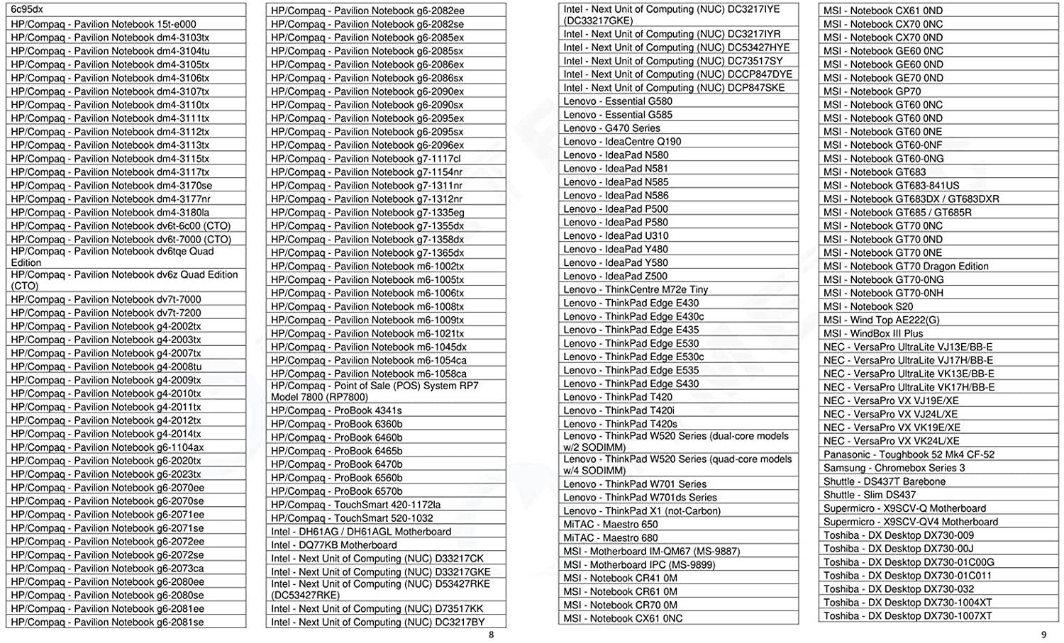 Timetec Hynix IC 16GB Kit(2x8GB) DDR3 1333MHz PC3-10600 Non ECC Unbuffered 1.5V CL9 2Rx8 Dual Rank 204 Pin SODIMM Laptop Notebook Computer Memory Ram Module Upgrade(16GB Kit(2x8GB))