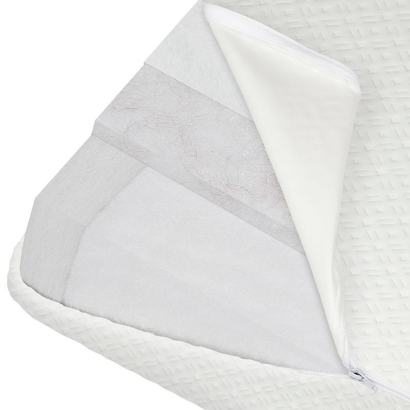 Evolur Breath Flow Plus Air Permeable Crib and Toddler Mattress