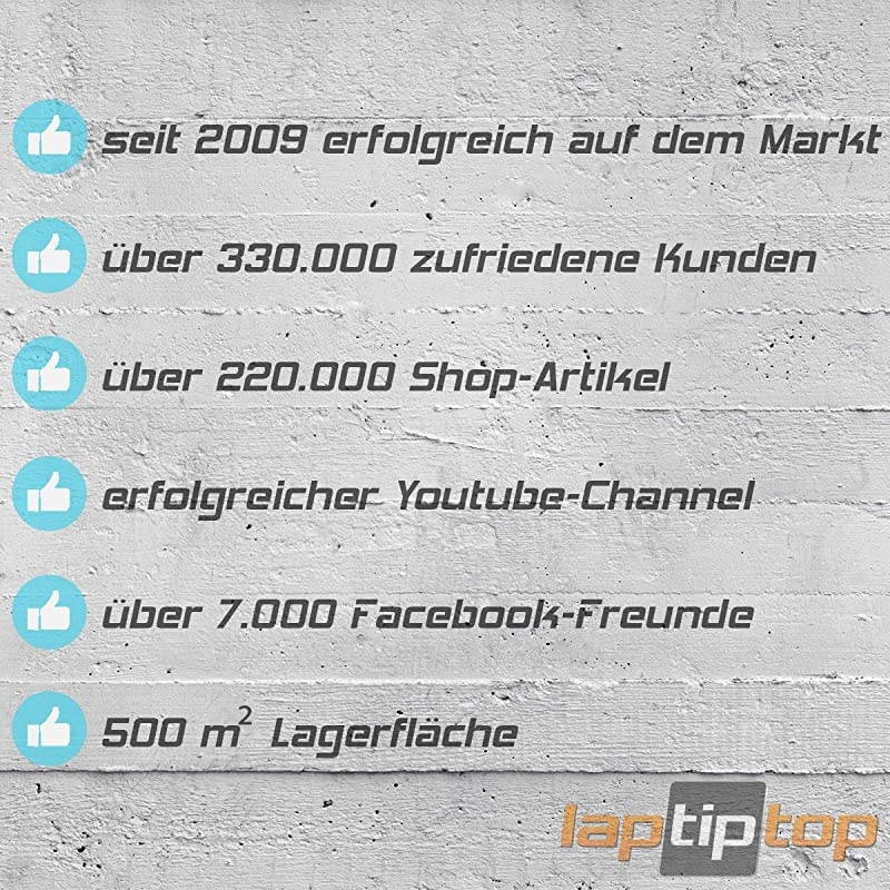 TL)(Q1) & (Q2) LG NEW 15.6" HD LED LCD Laptop Screen/Display -TLQ1, TLQ2 (or compatible model)