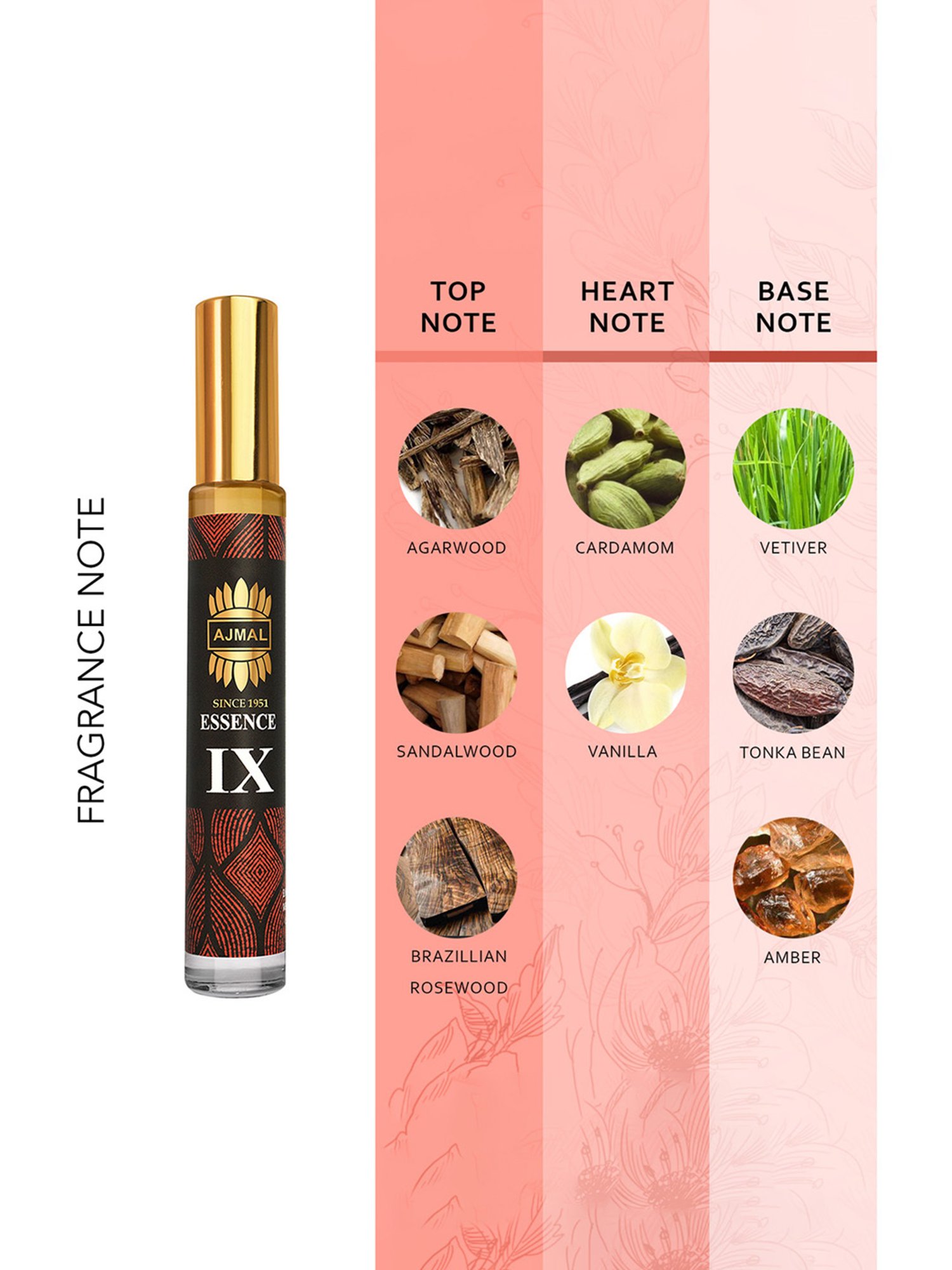 Sirona 2-in-1 Underarm Deodorant Roll On - 50 ml