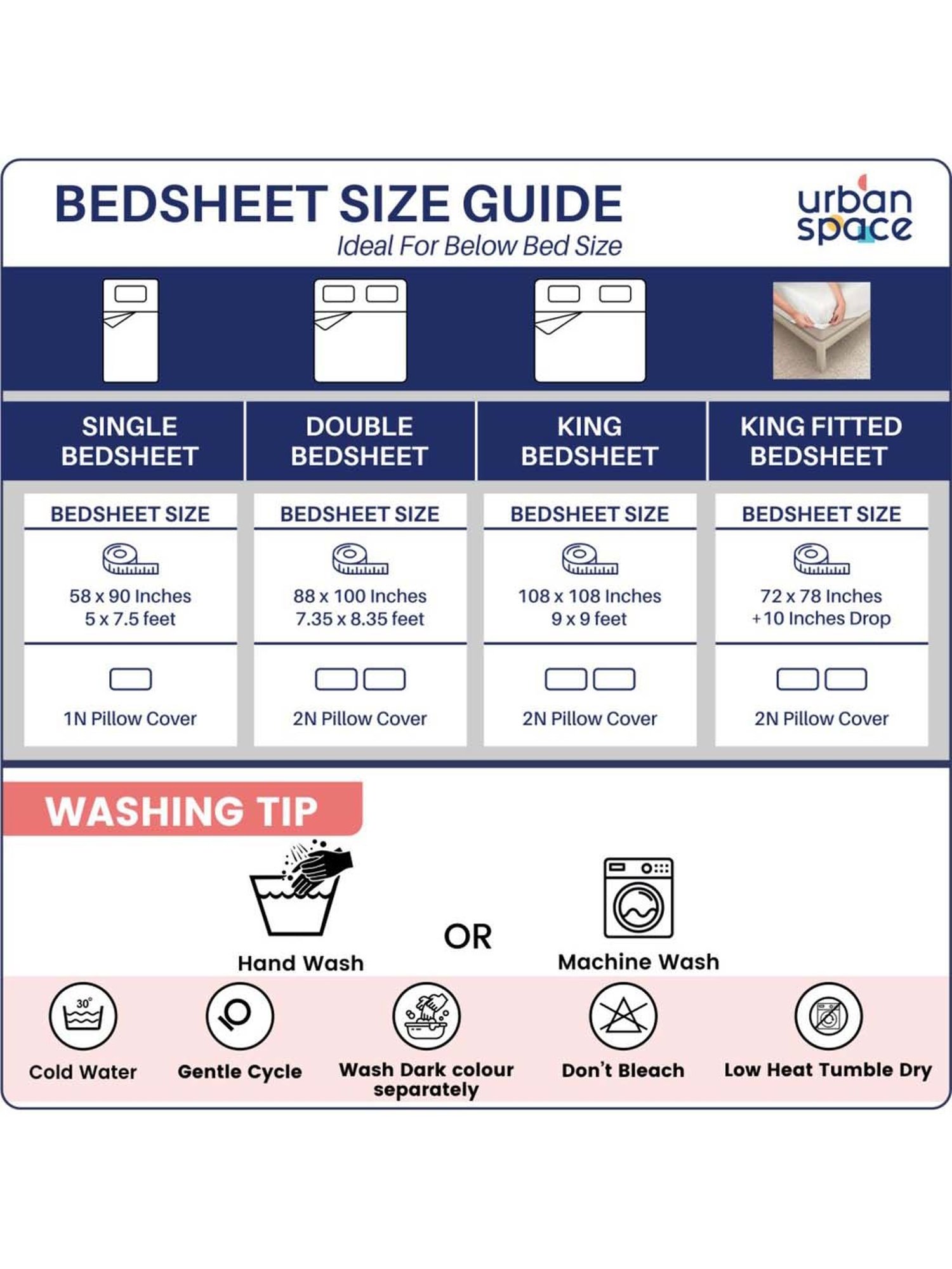 Urban Space Divine Mustard Cotton 144 TC King Fitted Bedsheet With Pillow Covers