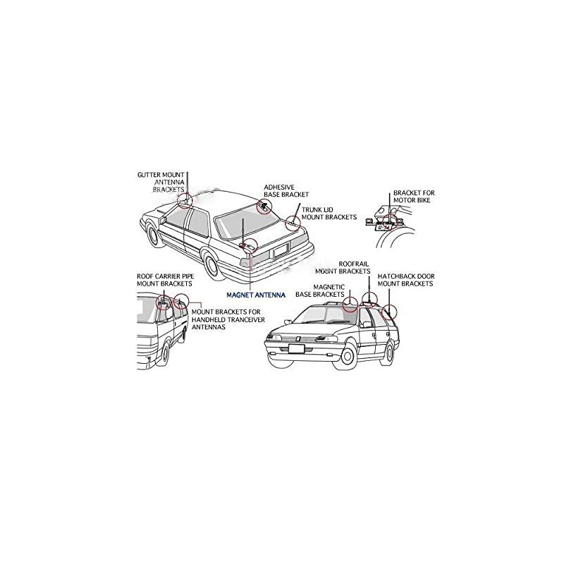 Car Antenna Mount Stainless Steel Car Clip Mount Trunk Lid Hatchback Mount Bracket Adjustable Angle  TC7 for Mobile Vehicle Car Ham Radio Antenna