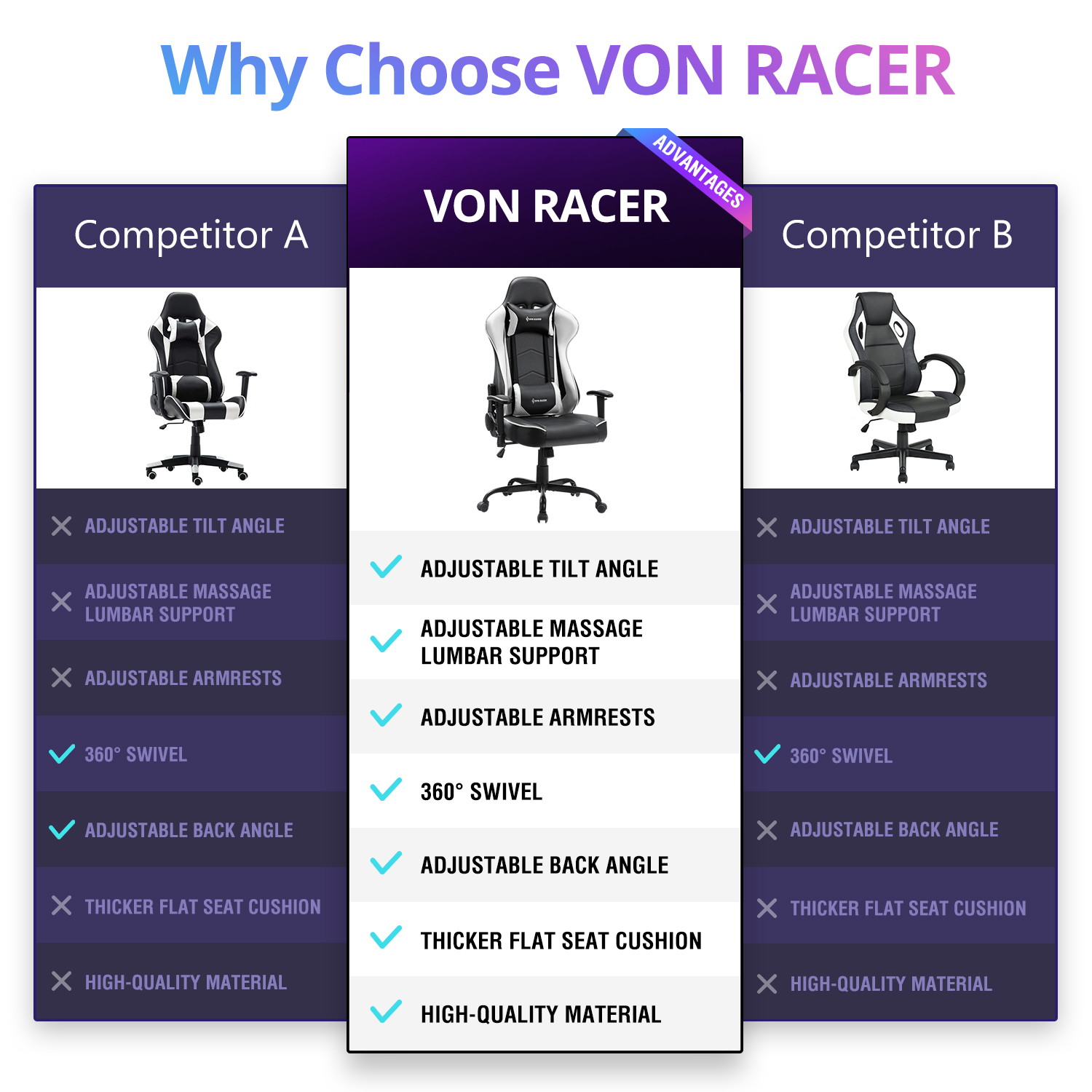 Gaming Chair, Racing Style Computer Desk Chair Padded Armrests Ergonomic Lumbar Support Adjustable Height