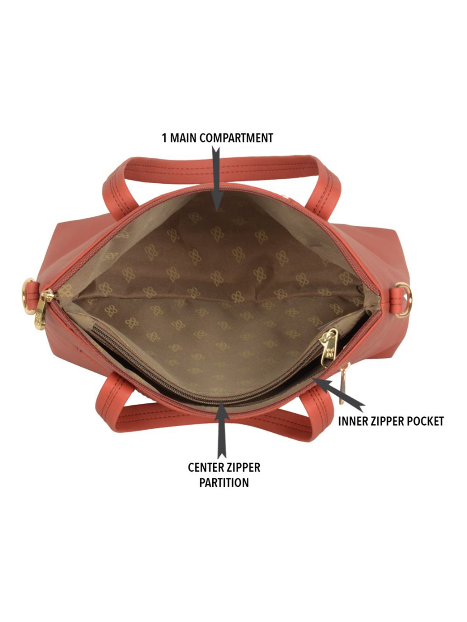 Baggit Red Medium Satchel Handbag