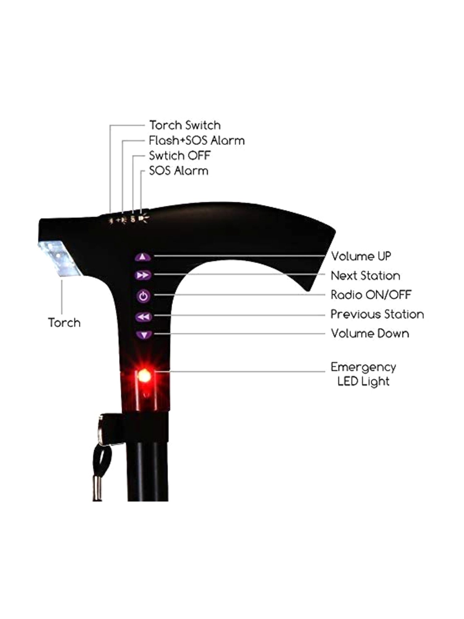 Rossmax EB100 Stethoscope (Black)