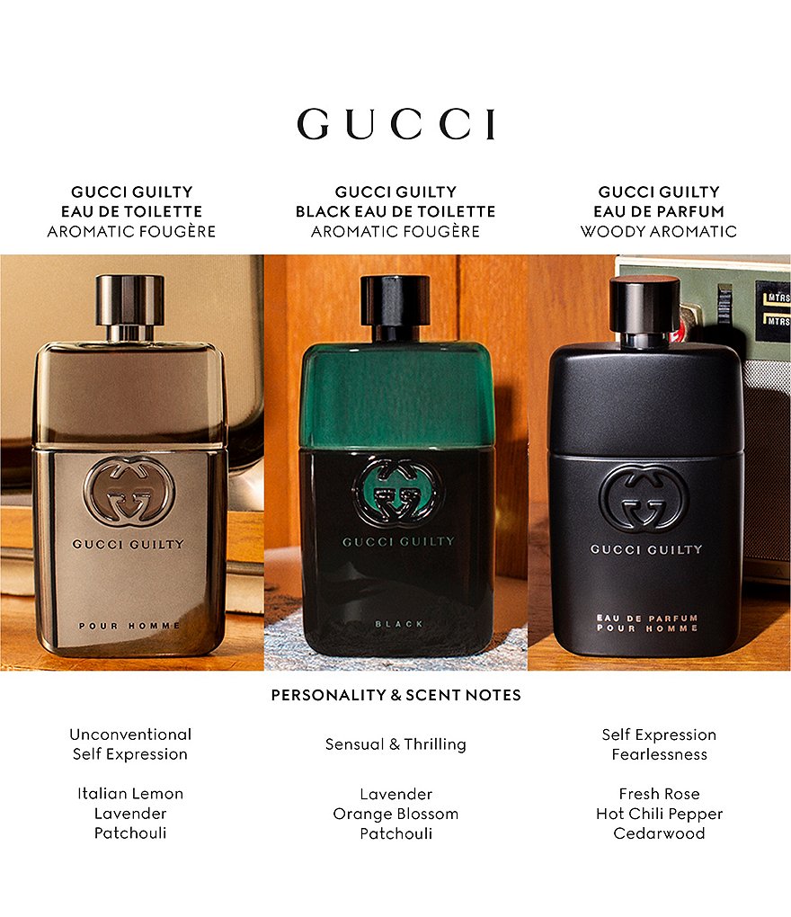 Gucci Guilty Black Men's Eau de Toilette Spray