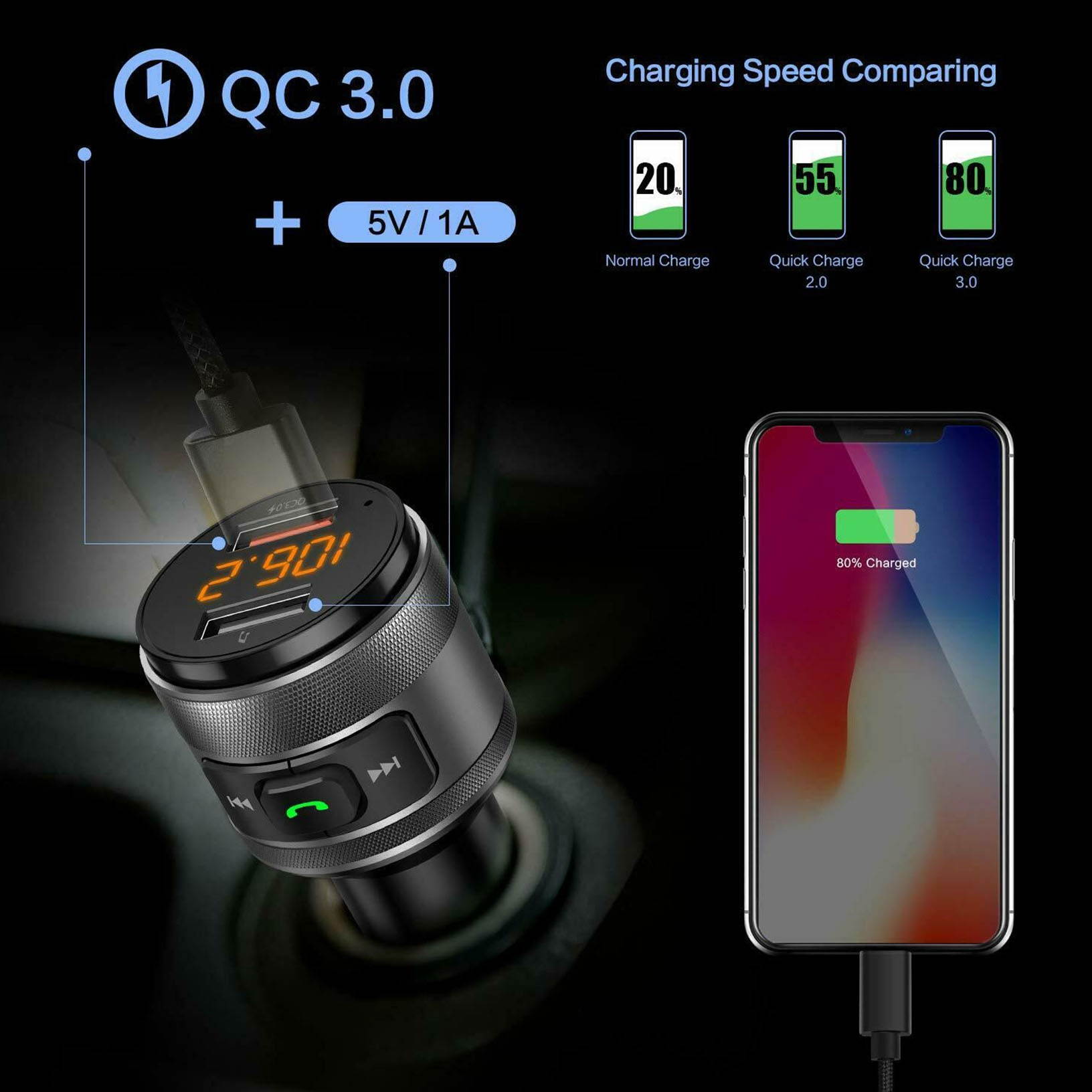 Bluetooth FM Transmitter for Car QC3.0 Wireless Bluetooth Adapter kit New