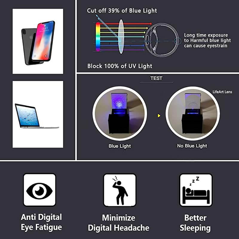 Blue Light Blocking Computer GlassesStylish Reading Glasses for WomenMenTransparent Lens Filter UV Light 400Reduce Eyestrain +225 Magnification