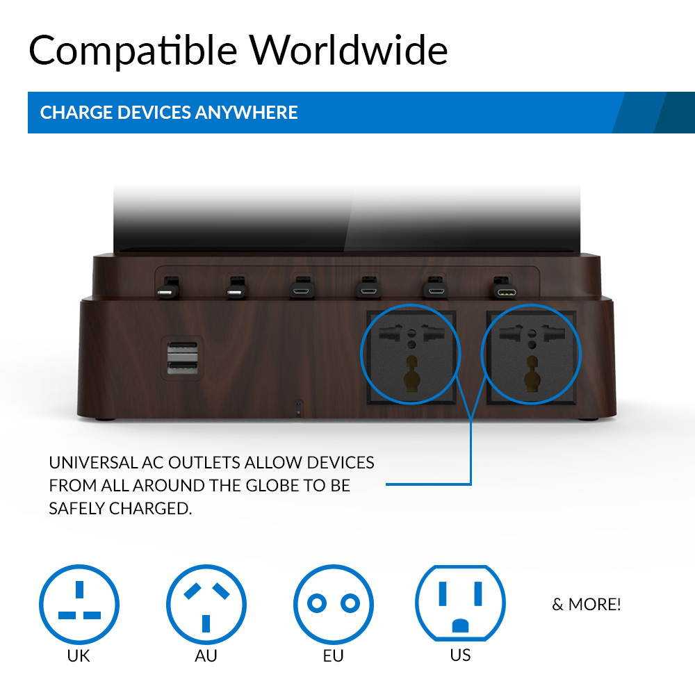 ChargeTech Power Strip Charging Station for Desktop, (6) Retractable Cables, (2) USB Ports, (2) AC Outlets (CS8)