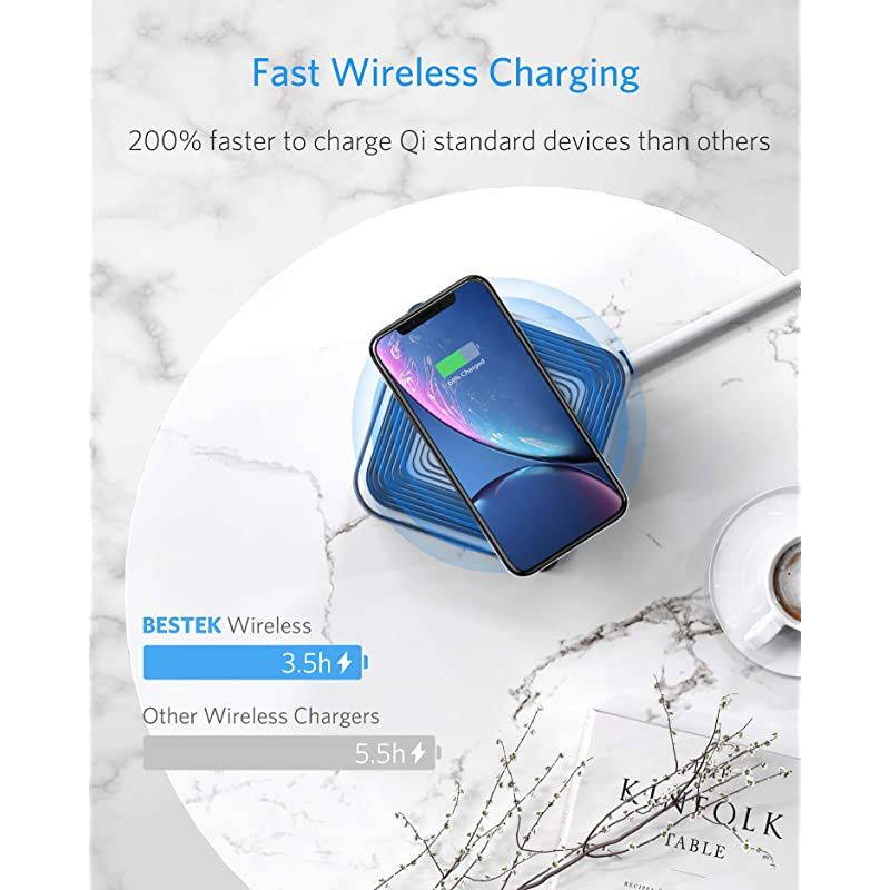 USB Power Strip with Wireless Charger  8-Outlet Surge Protector and 40W 6-Port USB Charging Dock Station,1500 Joules,ETL Listed,Dorm Room Accessories