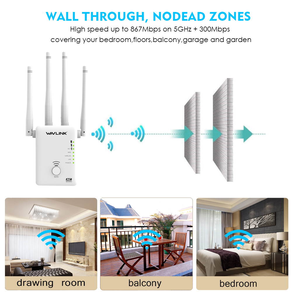 Wavlink 1200Mbps WIFI Range Extender/Access point/Wifi Booster/Wireless Router Signal Amplifier Dual Band (2.4GHz 300Mbps + 5GHz 867Mbps ) with 4 External Antennas, 2 Ethernet Port, WPS, LED Indicator