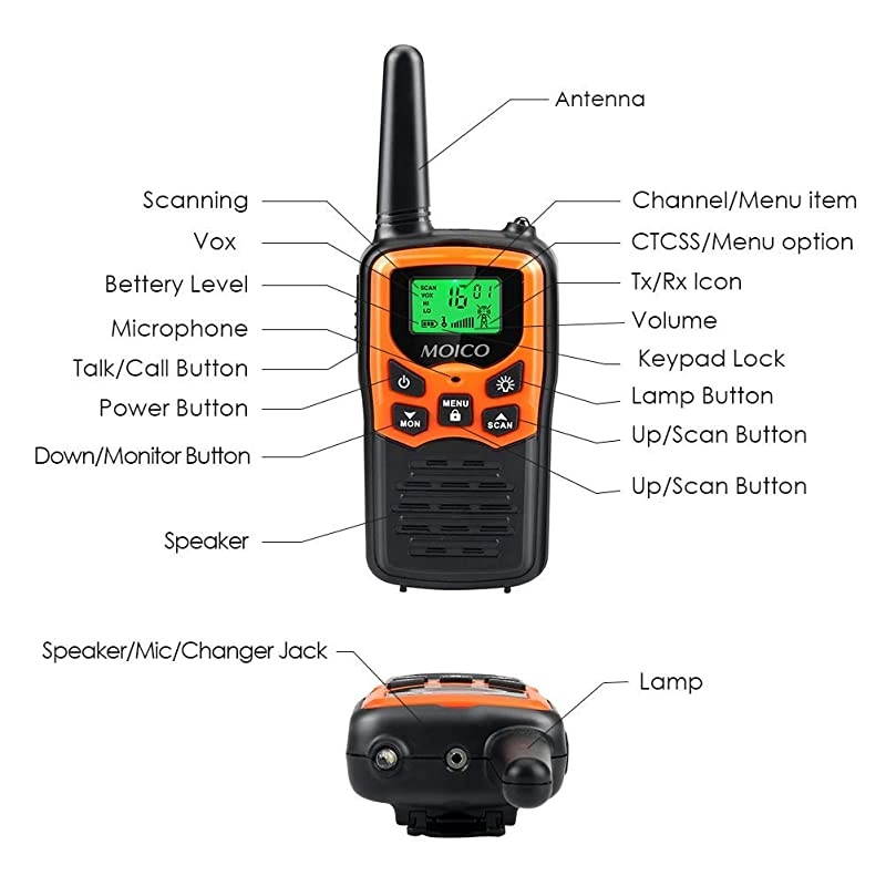 Talkies Long Range for Adults TwoWay Radios Up to 5 Miles in Open Fields 22 Channels FRSGMRS VOX Scan LCD Display with LED Flashlight Ideal for Field Survival Biking Hiking Camping