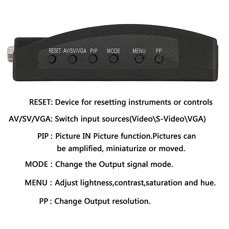 AV SVideo Composite to VGA Video Converter Box for DVD DVR VCR Monitor