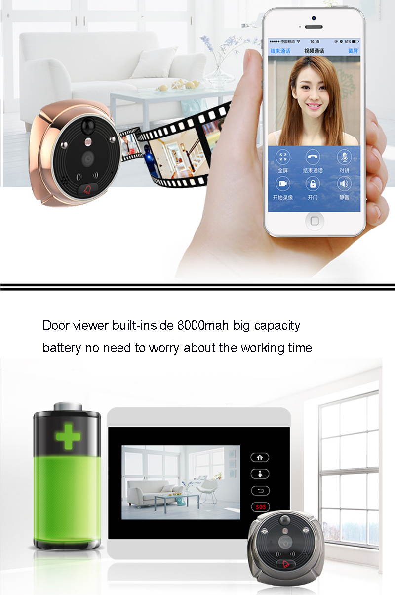 Rollup iHome5 WiFi Peephole Door Viewer & Video IP Doorbell 4 Inch Screen IR PIR Door HD Camera Motion Detect Door Bell