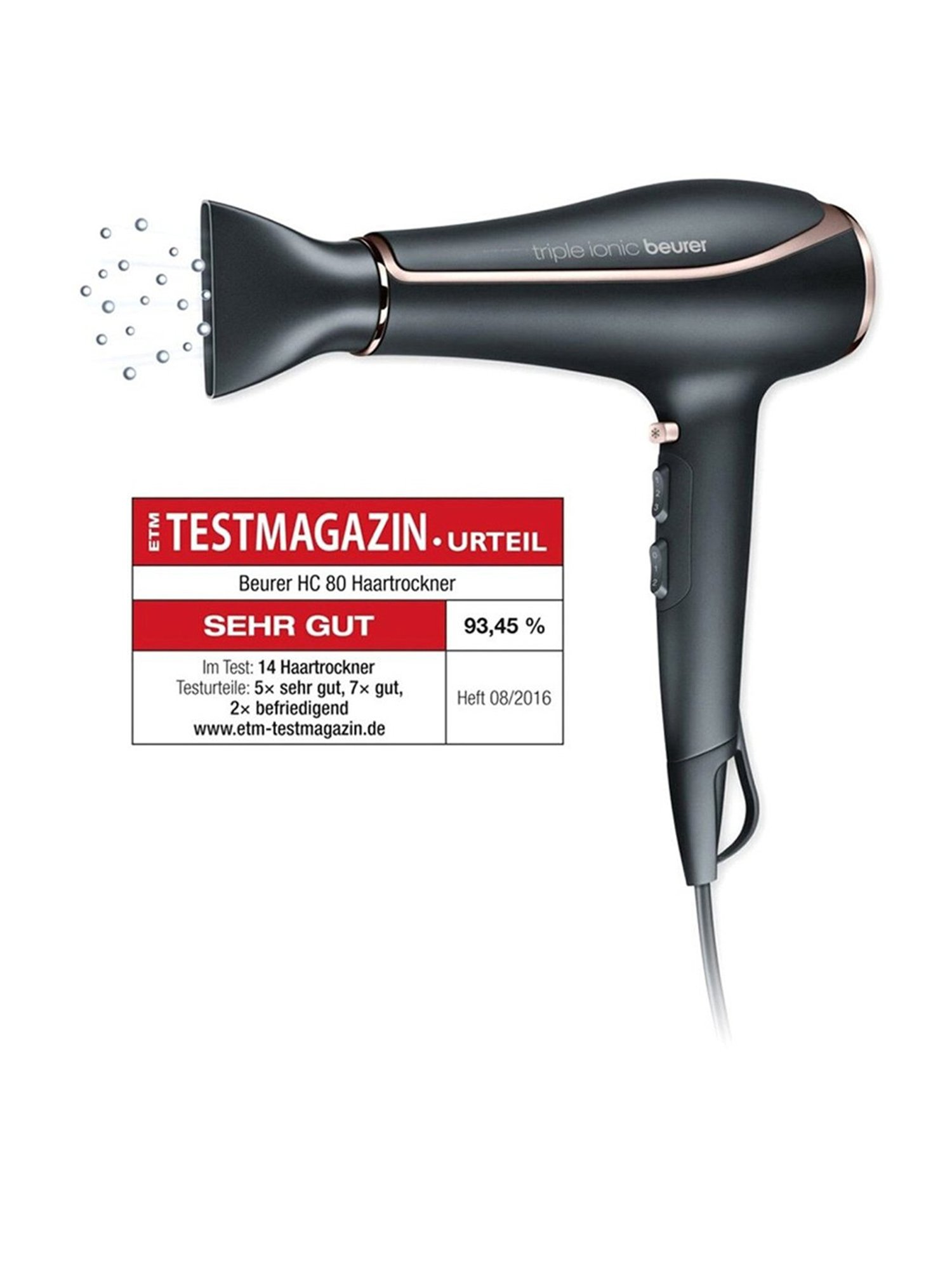 Staunch SHD2011 1600W Compact and Foldable Hair Dryer (White and Pink)