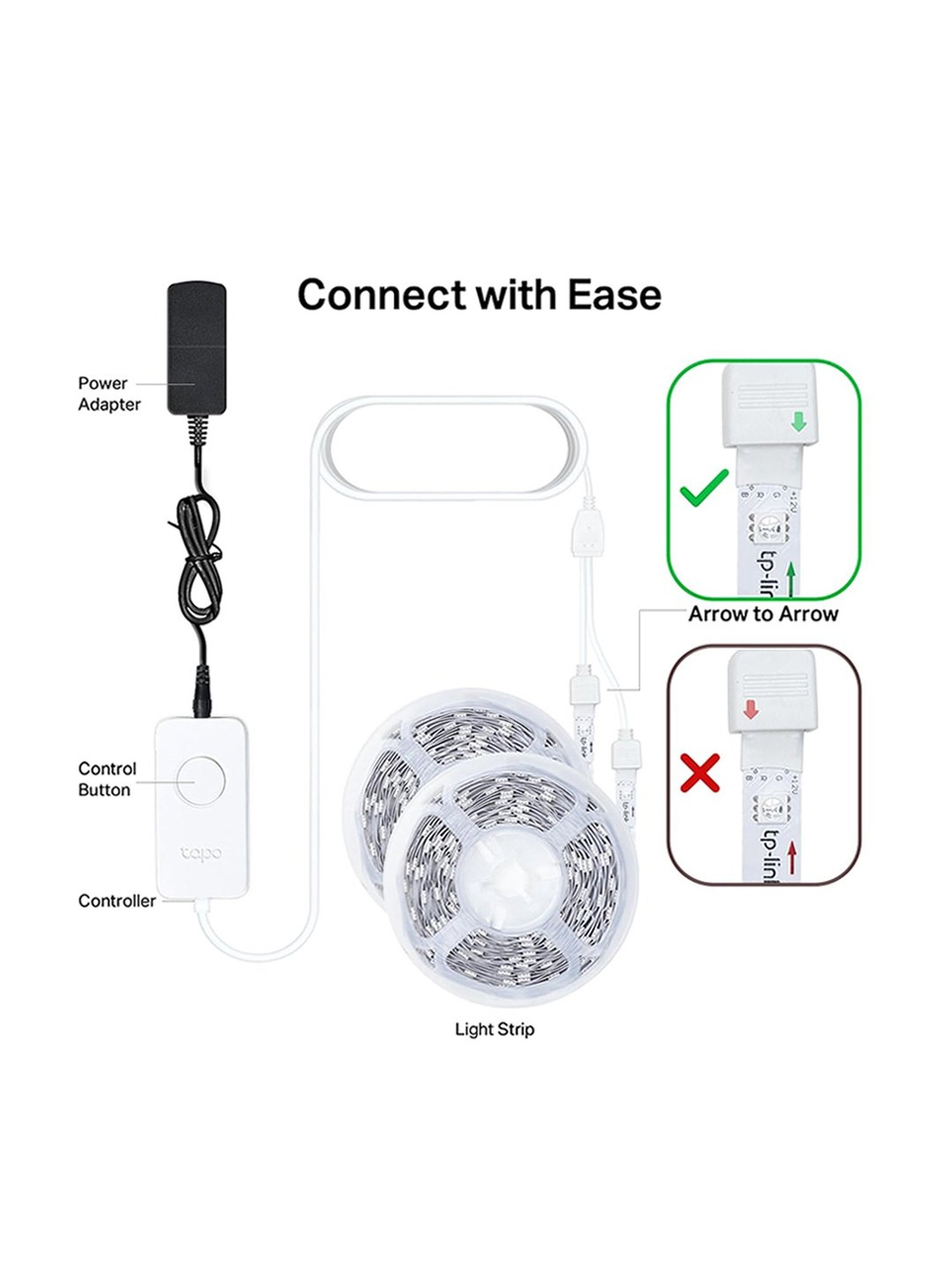 TP-Link L900-10 Smart LED Light Strip with Wi-Fi App Control RGB Multicolour LED Strip (Multicolour)