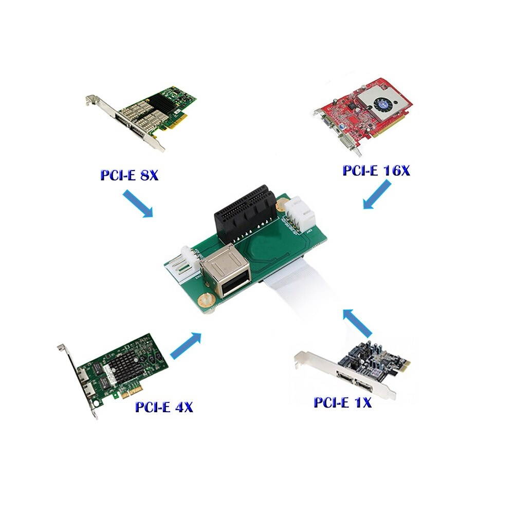Mini PCI-E to PCI-E Extension Cord Adapter Card with Vertical Slot Supports full-height and half-height size of mini PCI-E