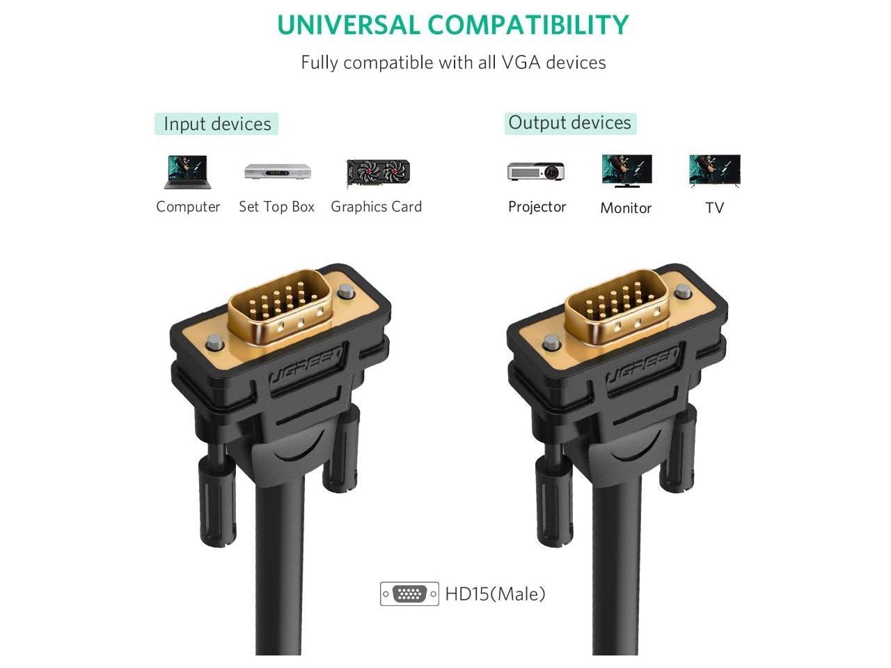UGREEN VGA SVGA HD15 Male to Male Video Coaxial Monitor Cable with Ferrite Cores Gold Plated Connectors Support 1080P Full HD for Projectors, HDTVs, Displays and More VGA Enabled Devices 15FT
