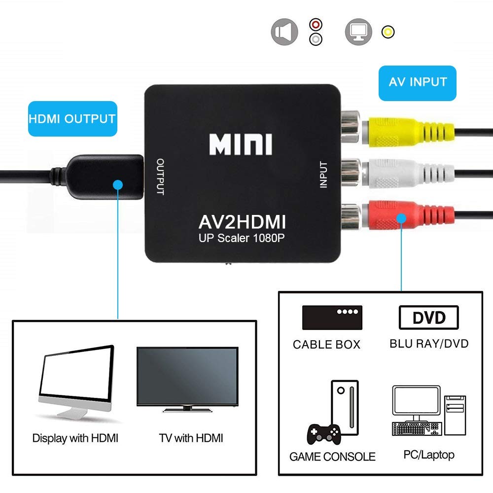 Wanmingtek RCA to HDMI, AV to HDMI, 1080P Mini RCA Composite CVBS AV to HDMI Video Audio Converter Adapter Supporting PAL/NTSC with USB Charge Cable for PC Laptop Xbox PS4 PS3 TV STB VHS VCR DVD-Black