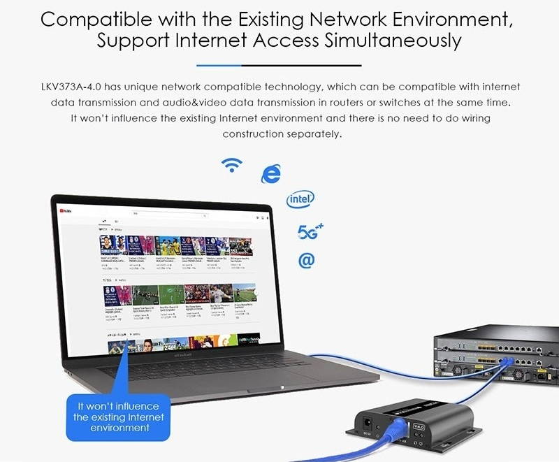 LENKENG LKV383 V4.0 1080P@60Hz  HDBitT HDMI Network Extender 1 Receiver and 1 Transmitter Over IP RJ Cat5/5e/6/7 Cable, Transmission up to 395Ft with IR Control