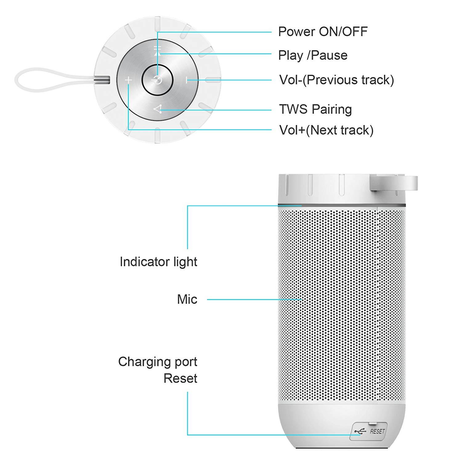 Waterproof Bluetooth Speakers, Outdoor Wireless Portable Speaker with microphone, 36 Hours Playtime, Superior Sound for Car, Camping, Beach, Sports, Pool Party, Shower