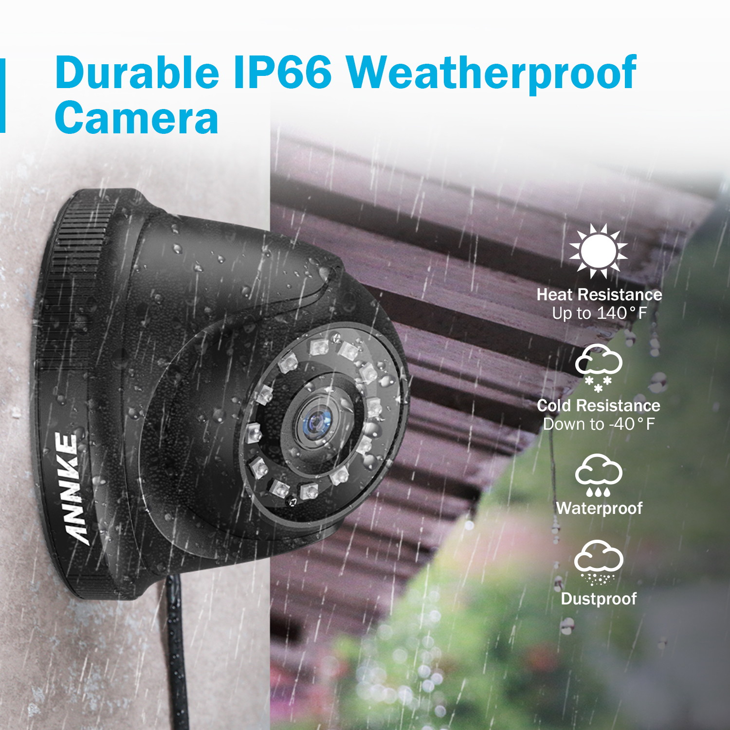 ANNKE 8CH Security Camera System HD-TVI 1080P Lite H.265+ DVR with 1080P HD Indoor/Outdoor Weatherproof CCTV Cameras, Motion Alert, Remote Access without HDD